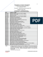 02 B.SC - V Semester