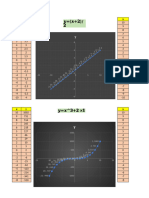 Graficas Con Funciones