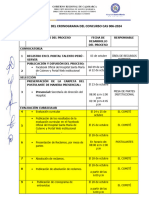 MODIFICACIÓN DEL CRONOGRAMA DEL CONCURSO CAS 006' Contigo