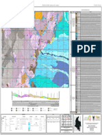 Geomorfologia 266