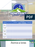 CLASE 6 Átomos y Configuración Electrónica