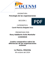 Cuadro Comparativo Sobre Las Diferencias de Las Organizaciones Exitosas