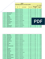 Bonus Transfer Sheet 2023