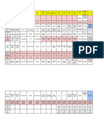 HalfYearlyAssessment Schedule 1