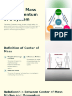 Center of Mass and Momentum of A System