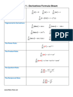 Derivatives Formula Sheet