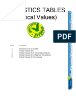 Statistical Tables