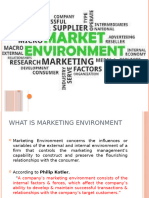 MM 1st Module Part B Marketing Environment PPT New 1234