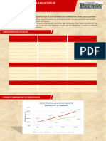 Ficha Tecnica Portland Tipo Ip