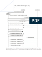 Voice Over Lte Via Generic Access (Volga) Whitepaper