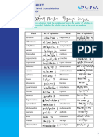 Worksheet: Practising Word Stress Medical Terminology