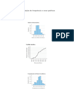 Lista 02 - Distribuição de Frequência e Seus Gráficos