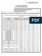 Lot Cert Bicakcilar