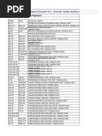 Listado Equipos Irra 16-02-2023