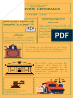 Copia de Verde Líneas Cambio Climático Medioambiente Infografía