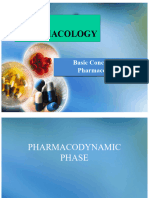 2 Pharma Basic Concepts of Pharmacology 28