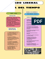 Infografía Línea Del Tiempo Timeline Historia Moderno Creativo Multicolor - 20241002 - 082901 - 0000