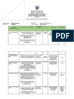 BNHS-Annual-LD - Plan-For - Teachers - 2023-2024