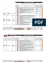 Mewp Risk Assessment