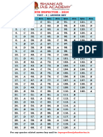 Shankar Abcd - Test 08