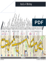 Plan de Ligne Busratp Ligne 68.1693522807