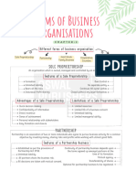 Business Studies - XI CHP 2