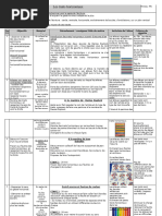 Progression Sequences Traits Horizontaux