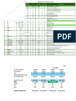 Low EMI - Low DP Scheme Oct'24