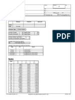 Ablution Structural Calculations