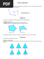 Polígonos Teoría