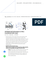 DIFFERENCES BETWEEN DOUBLE VS. TRIPLE ECCENTRIC BUTTERFLY VALVE - China Valve Manufacturer - STV