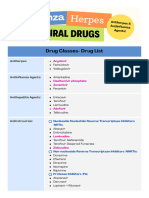 Antiviral Drugs