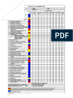 Check - List Caminhao Pipa