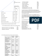 CLASS XII - ACC Worksheet 26.10.24