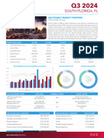 South Florida Multifamily