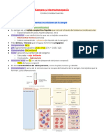 SANGRE Y HEMATOPOYESIS (Guía Emilio C)