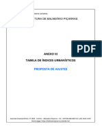 LC 163.2019 - Anexo III - Índices Urbanísticos - Redação Dada Pela LC 192-2022