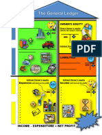 Accounting House, Terminology and Classification Without Colour