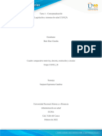 Legislación y Sistemas en Salud-Tarea 1