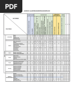 17.matrices de Impacto