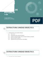 Sistemas de Potencia: Unidad Didáctica 2 Corriente Alterna