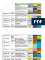 Tribunales Definitivos TFG 3