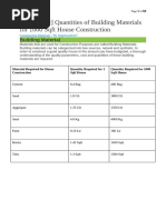 Material Estimates For A Residential Building