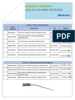 Sugerencia CX Columna Posterior