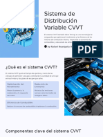 Sistema de Distribucion Variable CVVT