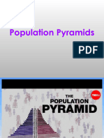 Population Pyramids