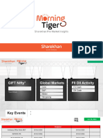 Sharekhan Morning Tiger (Pre Market Insight) - 29th Oct 2024