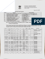 Program of TRC8003 Sep. Nov.