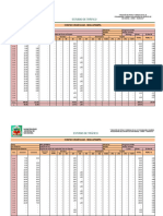 Estudio Tráfico - Mollepampa