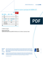 L-SF 22 Disperbyk-2015 en